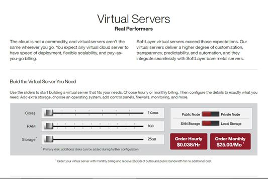 Virtual Servers