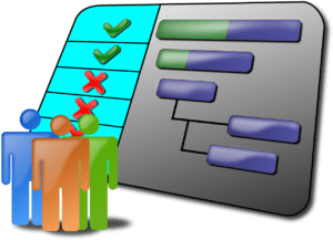 Gantt Chart Example of Data Visualization