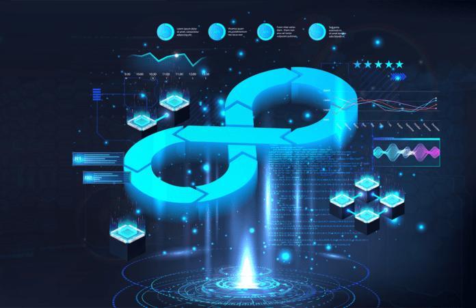 DevOps banner with hologram lifecycle infinity.