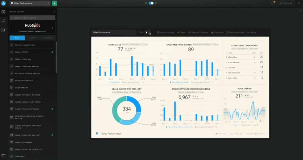 Databox Designer interface.