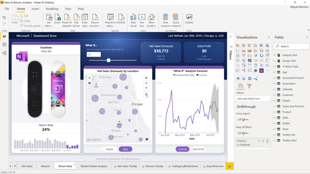 The Power BI Desktop.