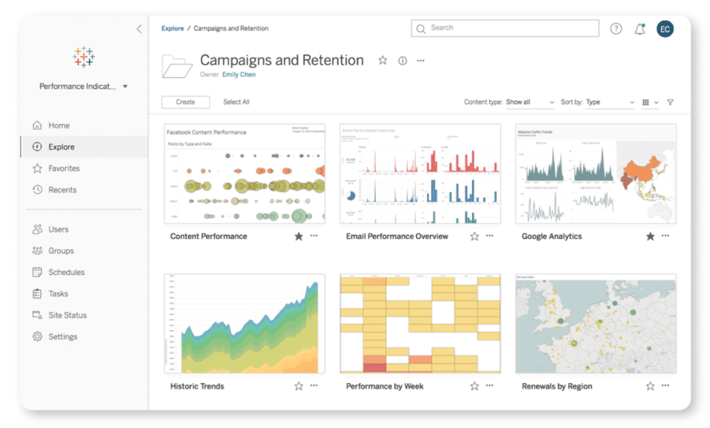 Tableau Server interface.