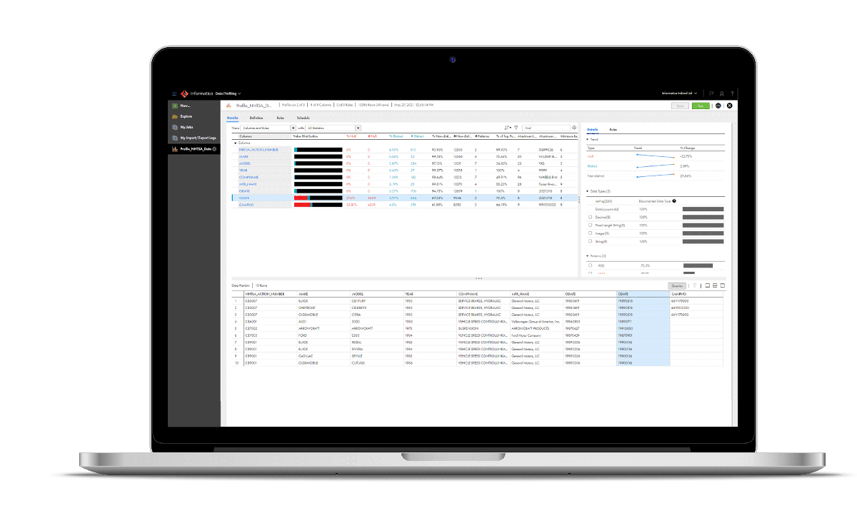 Informatica Intelligent Data Management Cloud interface.