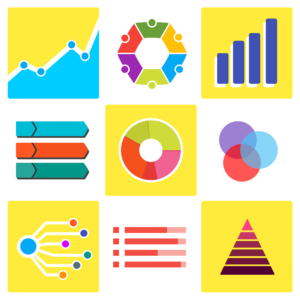 Examples of descriptive statistics visuals.