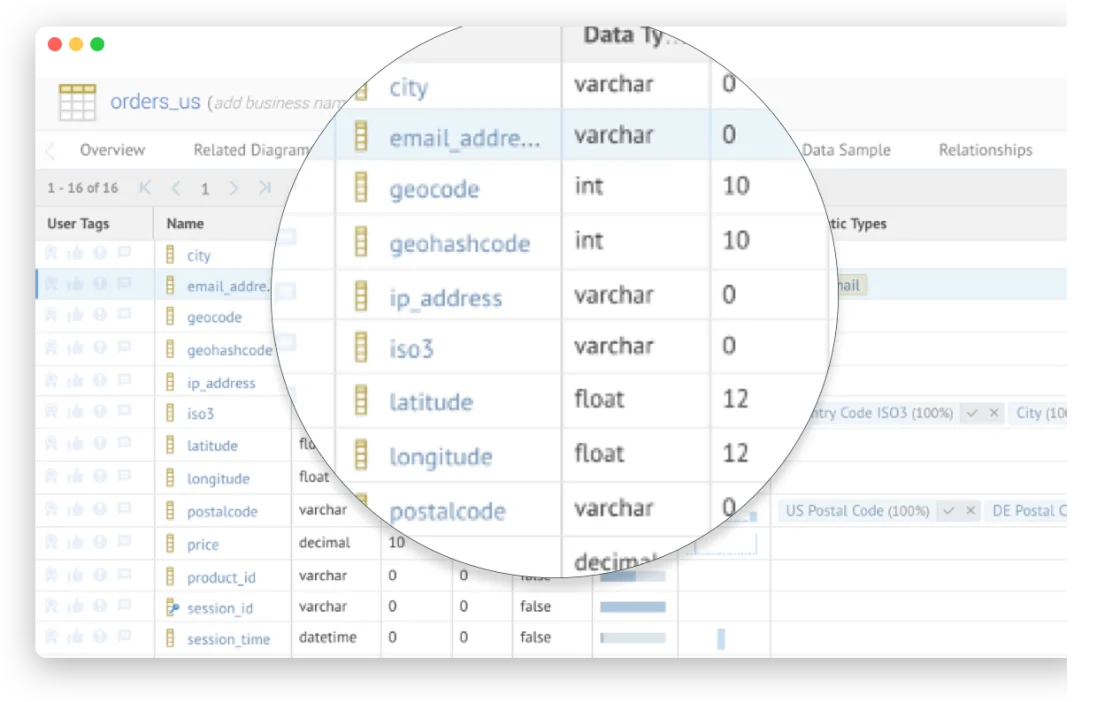 Talend Data Fabric interface.